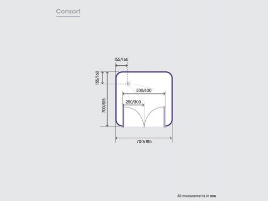 Kinedo Consort Measurements Img02