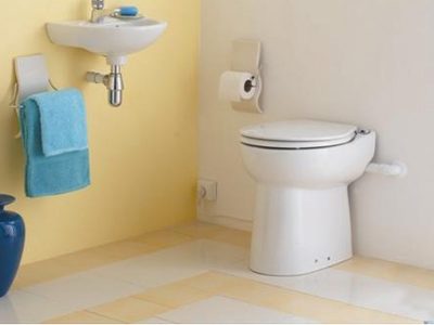 Integral Macerator Pumps