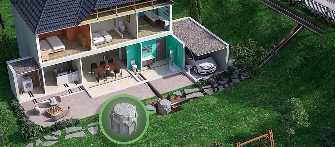 Sanifos Pumping Stations Powerful Practical