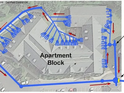 ratflap rat blocker sewer installation apartment block